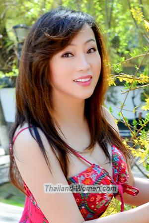203921 - Jessica Age: 52 - China