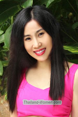 204424 - Lara Age: 54 - China