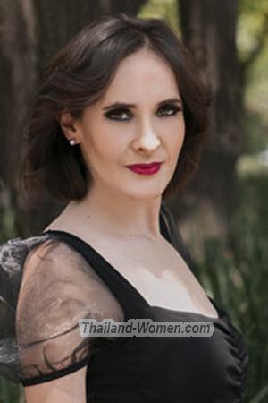 204604 - Valeria Age: 35 - Mexico