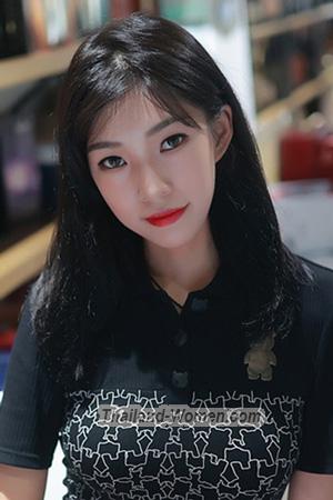 204810 - Yi Age: 40 - China