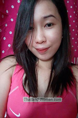 205259 - Mary Joy Age: 27 - Philippines