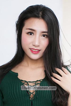 205266 - Yanyan Age: 51 - China