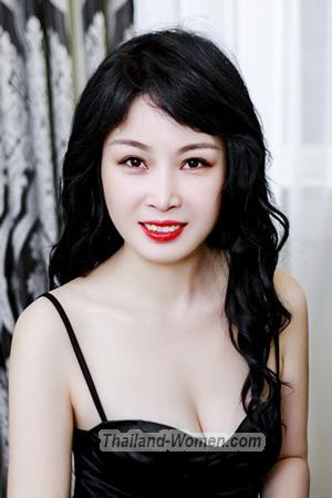 205428 - Jin Age: 53 - China