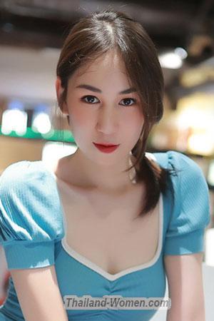 205438 - Ruifan Age: 55 - China