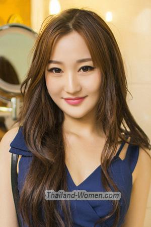 205617 - Yunjia Age: 42 - China