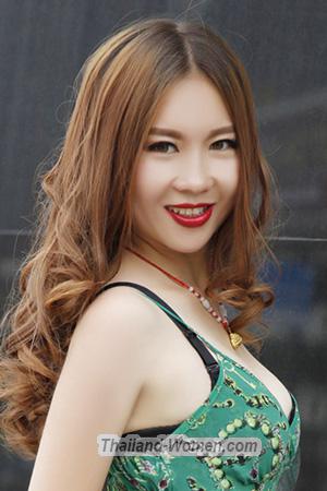 205619 - Qian Age: 58 - China