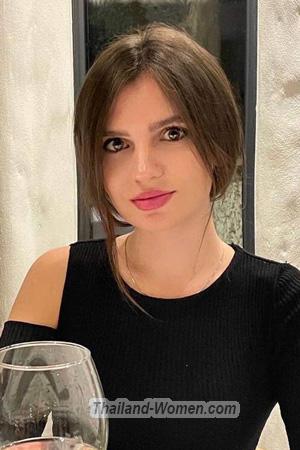 205695 - Tetiana Age: 26 - Ukraine