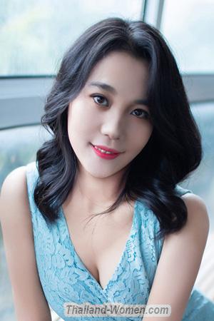 205781 - Li Age: 54 - China