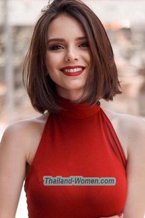 205859 - Anastasia Age: 24 - Ukraine