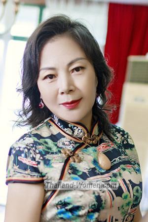 205996 - Zhiqiang Age: 59 - China