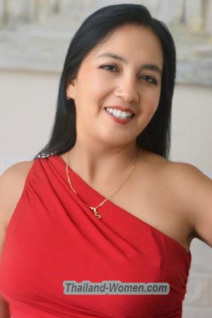 206113 - Mary Age: 45 - Peru