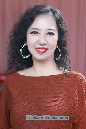 206387 - Jingxia Age: 62 - China
