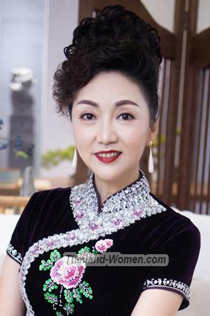 207075 - Xiaoping Age: 57 - China
