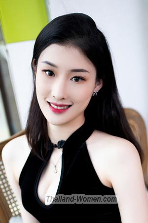 207230 - Yulei Age: 21 - China