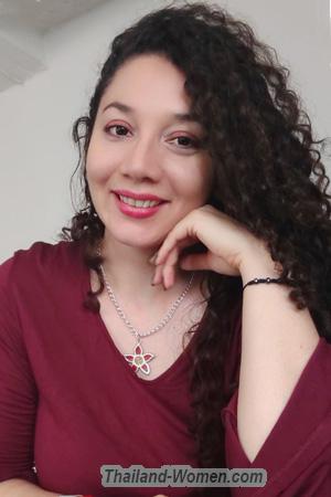 207324 - Jessica Age: 36 - Colombia