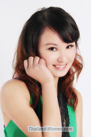 207635 - Xingxing Age: 34 - China