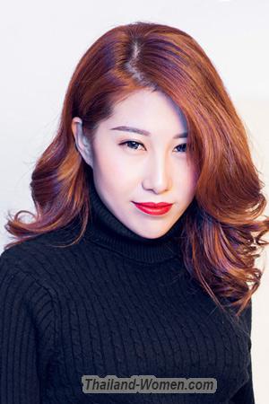 208008 - Lili Age: 41 - China