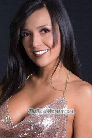 208078 - Diana Giselle Age: 36 - Colombia