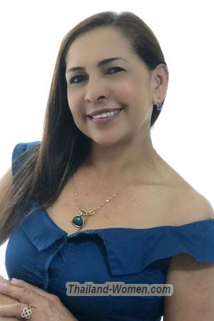 208614 - Carmen Age: 63 - Colombia