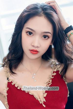 208633 - Rongjun Age: 37 - China