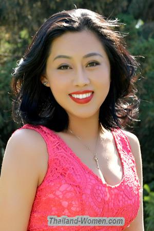 208662 - Lucy Age: 40 - China