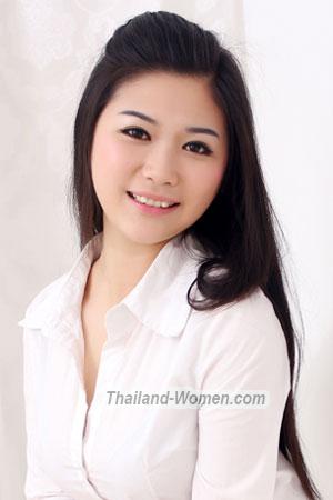 208891 - Fang Age: 26 - China