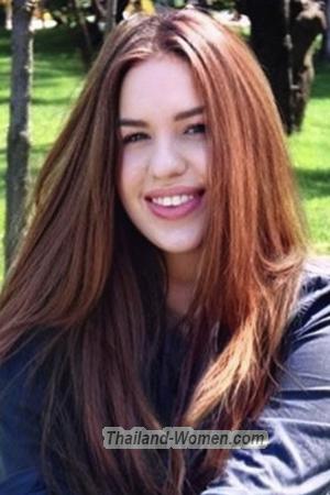 209290 - Inga Age: 29 - Ukraine