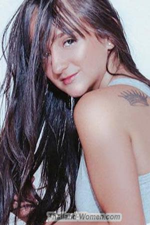 209316 - Michelle Age: 26 - Costa Rica