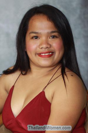 209354 - Rica Age: 20 - Philippines