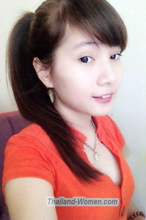 210310 - Ngoc Duyen Age: 26 - Vietnam