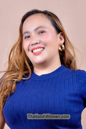 210758 - Junalyn Age: 31 - Philippines