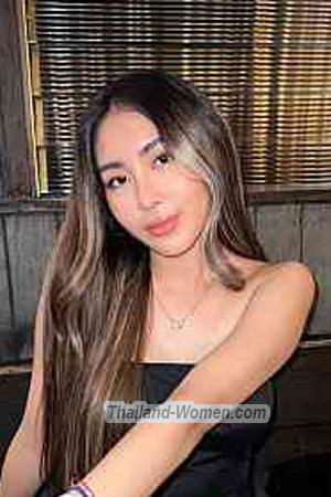 210831 - Varinpohn Age: 25 - Thailand