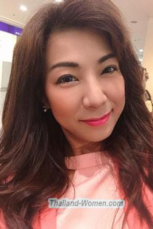 210955 - Sirorat Age: 46 - Thailand