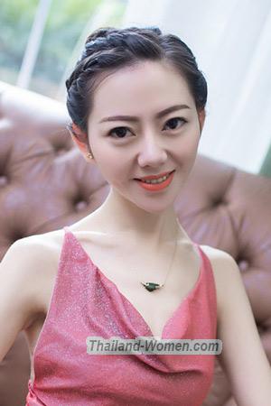 211098 - Xindan Age: 42 - China