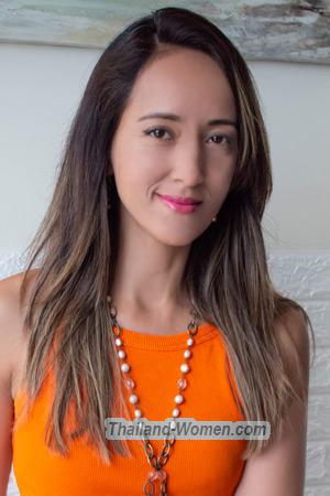 211988 - Alicia Age: 38 - Peru