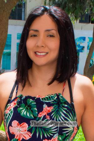 212323 - Melissa Age: 37 - Peru