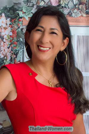 212661 - Patricia Age: 54 - Peru