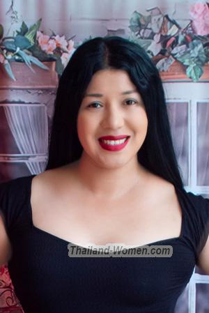 Ladies of Latin-America