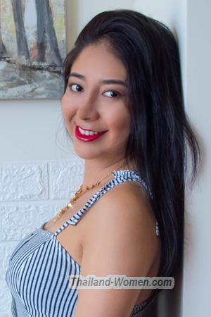 213327 - Angela Age: 34 - Peru