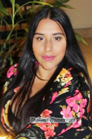 213440 - Paola Age: 32 - Costa Rica