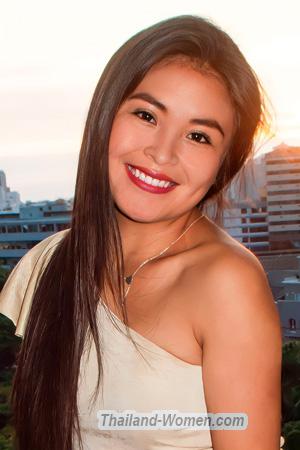 213519 - Erika Age: 23 - Peru