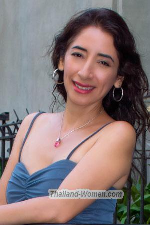 213630 - Victoria Age: 43 - Peru