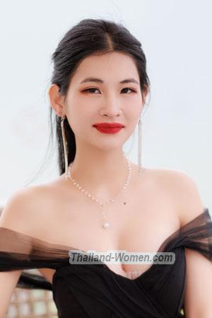 213643 - Jingli Age: 22 - China