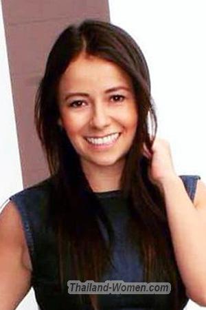 213952 - Gisell Age: 35 - Costa Rica