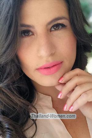 213994 - Daniela Age: 32 - Costa Rica