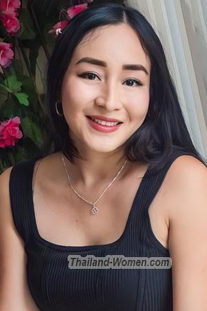 214321 - Cinthia Age: 31 - Peru