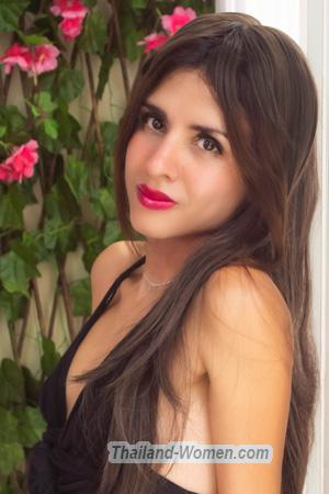 214727 - Carla Age: 35 - Peru