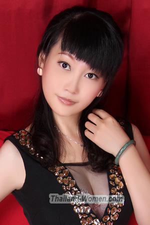 214794 - Zhuo Age: 41 - China