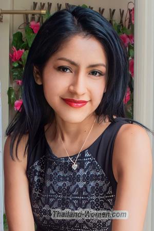 215138 - Malu Age: 31 - Peru