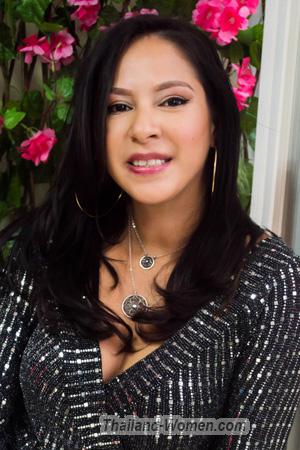 215268 - Delly Age: 35 - Peru